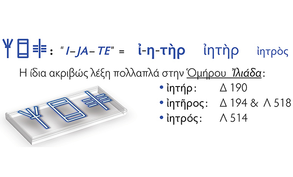 Η λέξη I-JA-TE στην Ομήρου Ιλιάδα